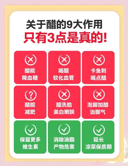 醋加什么可以减肥吗