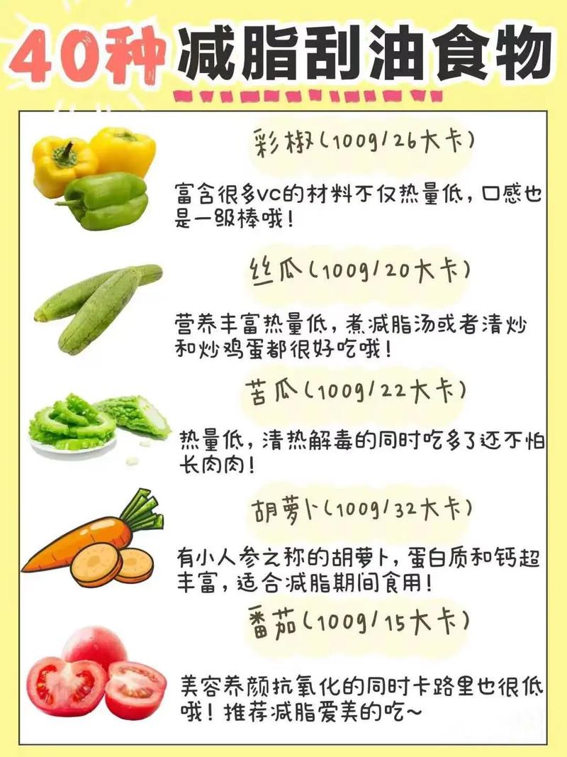 吃什么食物消油减肥