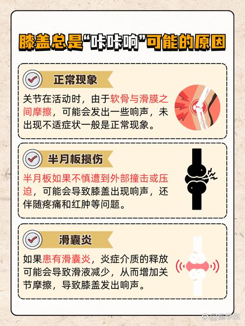 膝关节响是什么原因