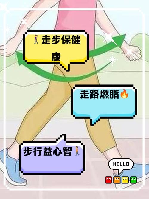 走路减肥是什么意思