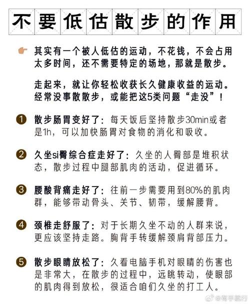 走路减肥是什么