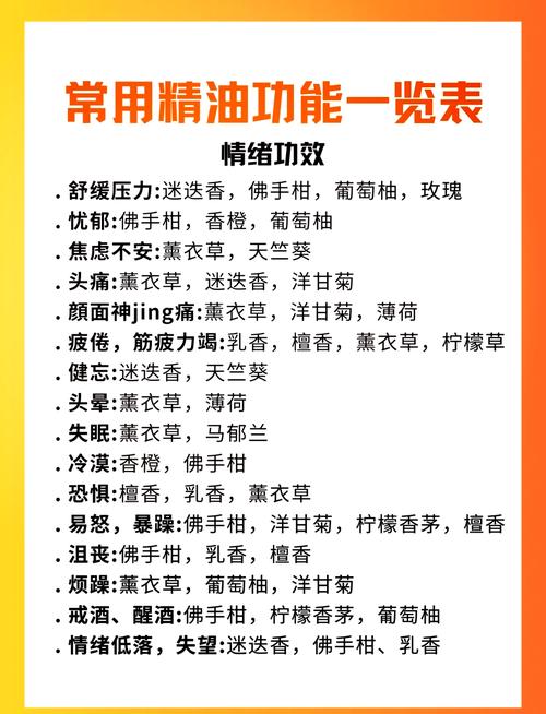 按摩精油有什么用