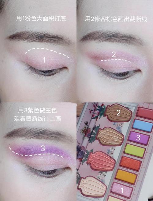 最新化妆教程视频