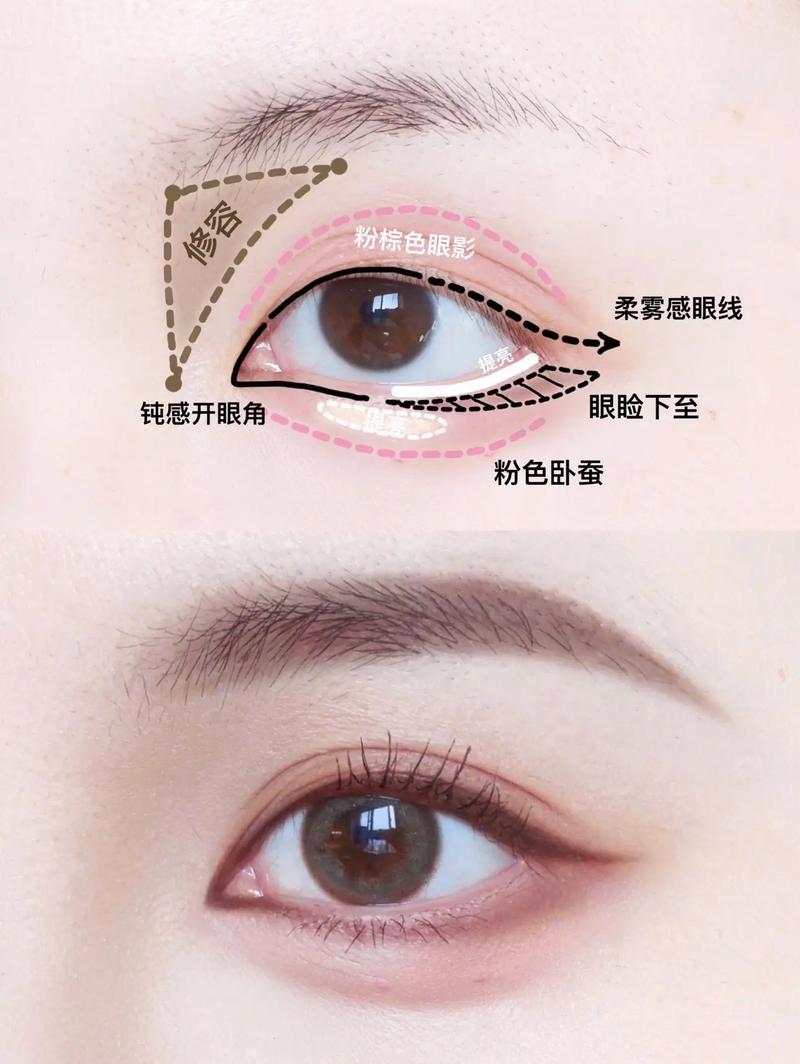 最新化妆教程视频