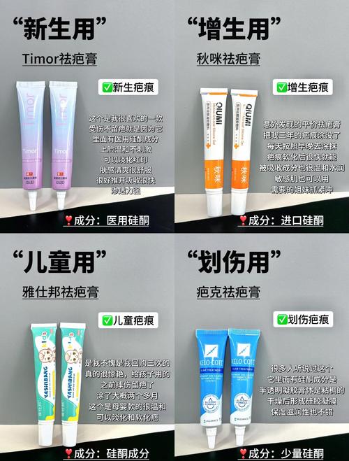 疤痕增生吃什么药