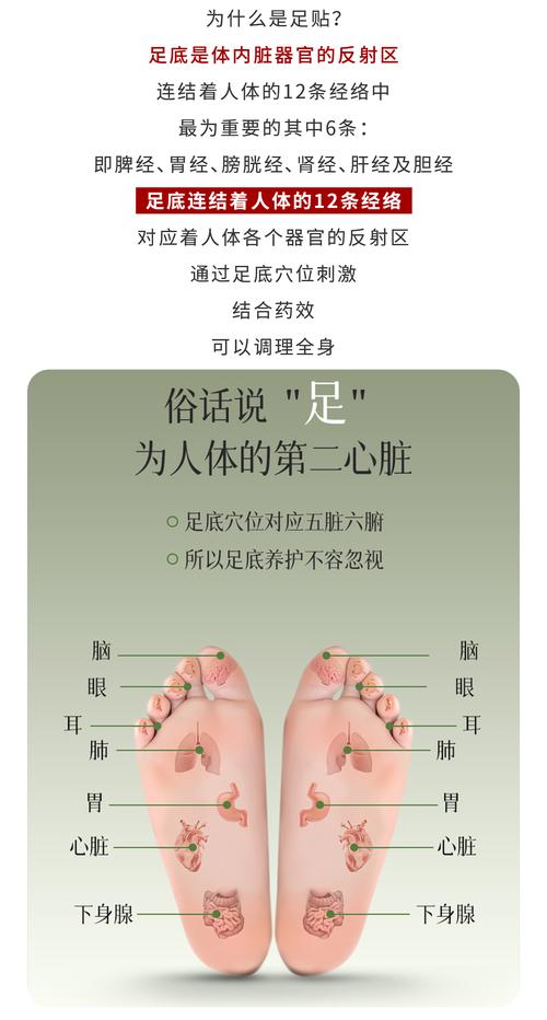 足贴减肥什么贴效果好