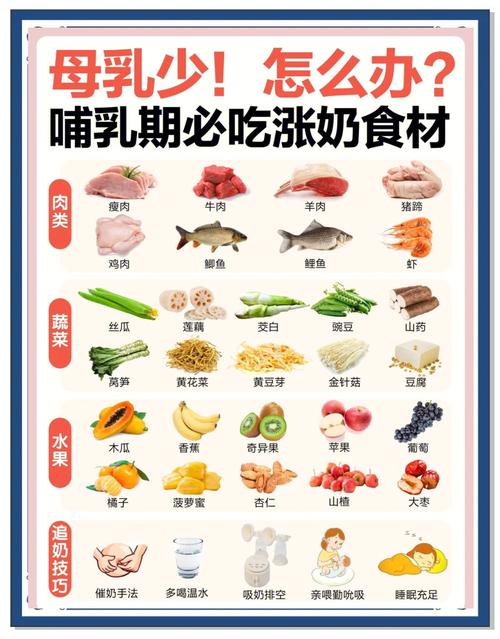 月子里吃什么减肥并且奶水多