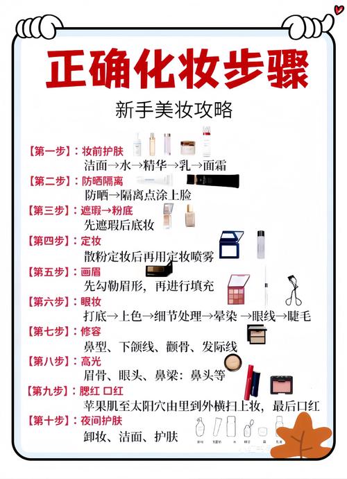 学化妆是什么专业