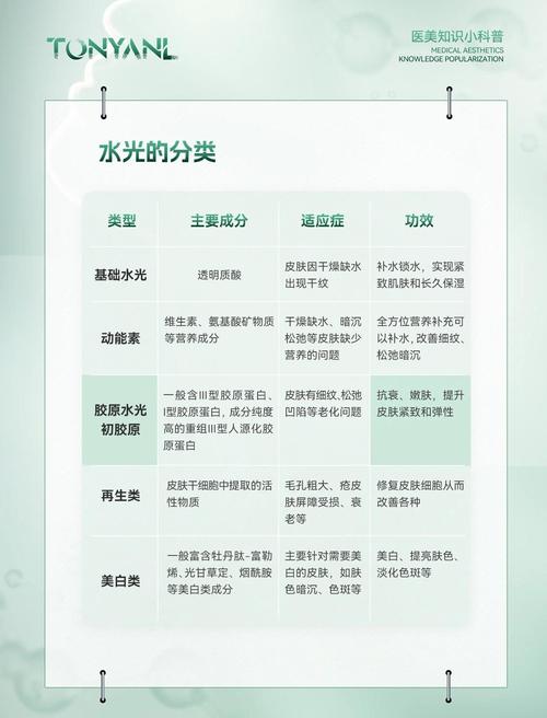 水光什么意思