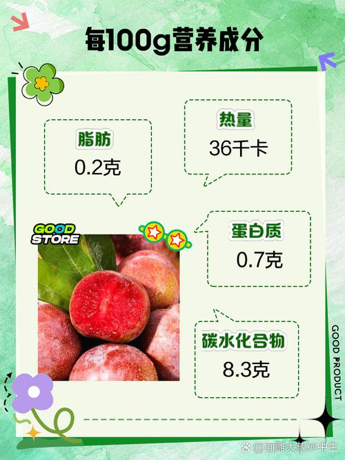 李子什么时候吃减肥