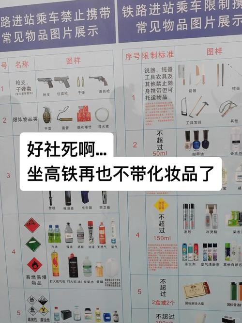 化妆品最新的法规