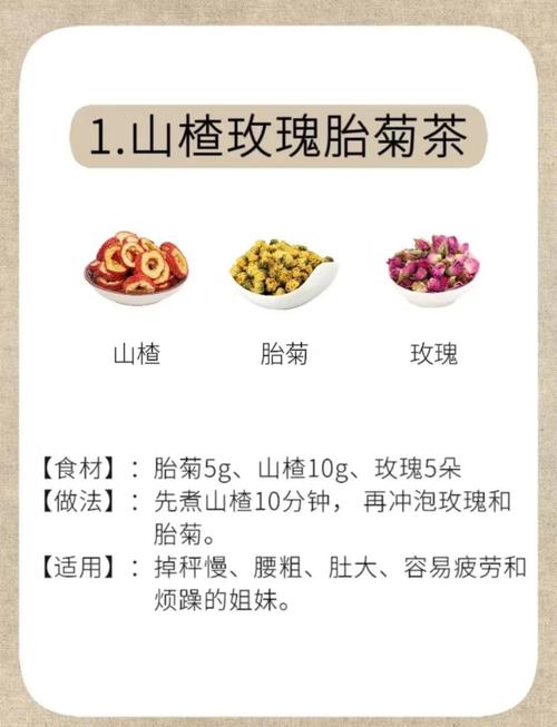 科学减肥可以和什么茶
