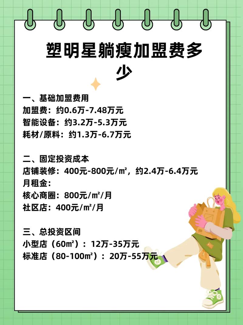 开减肥店需要什么