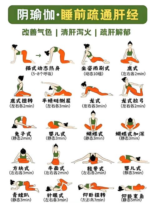 经期有什么运动减肥