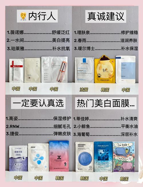 面膜最新排行榜