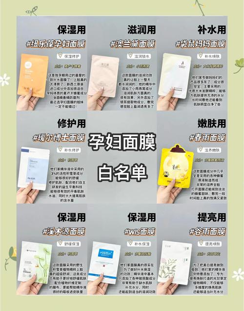 最新面膜排行榜