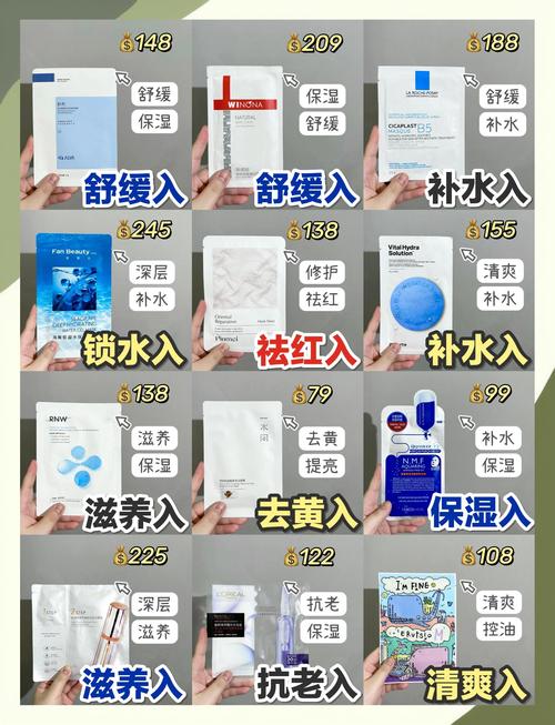 最新面膜排行榜