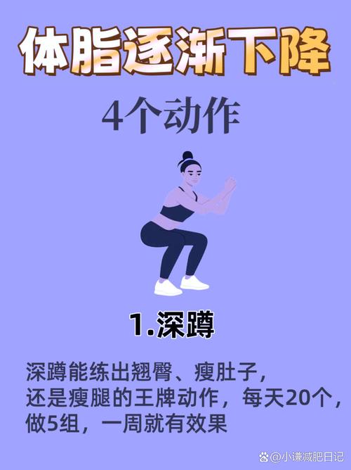 健身为什么能减肥