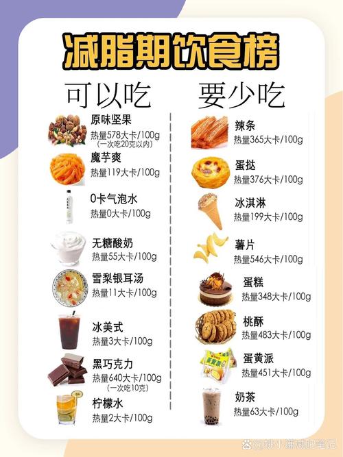 健康减肥每天要吃什么最好