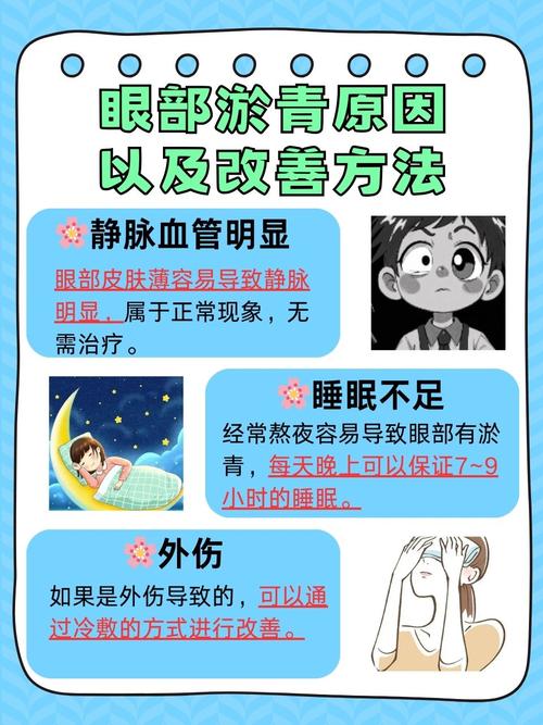 眼睛发青是什么原因