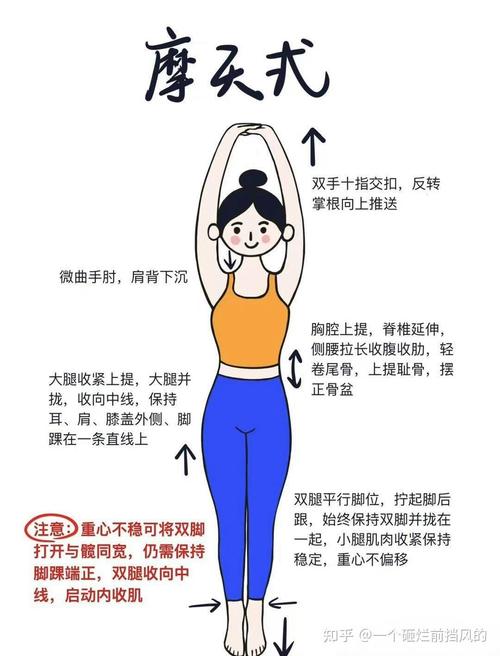 减肥瑜伽需要注意什么意思