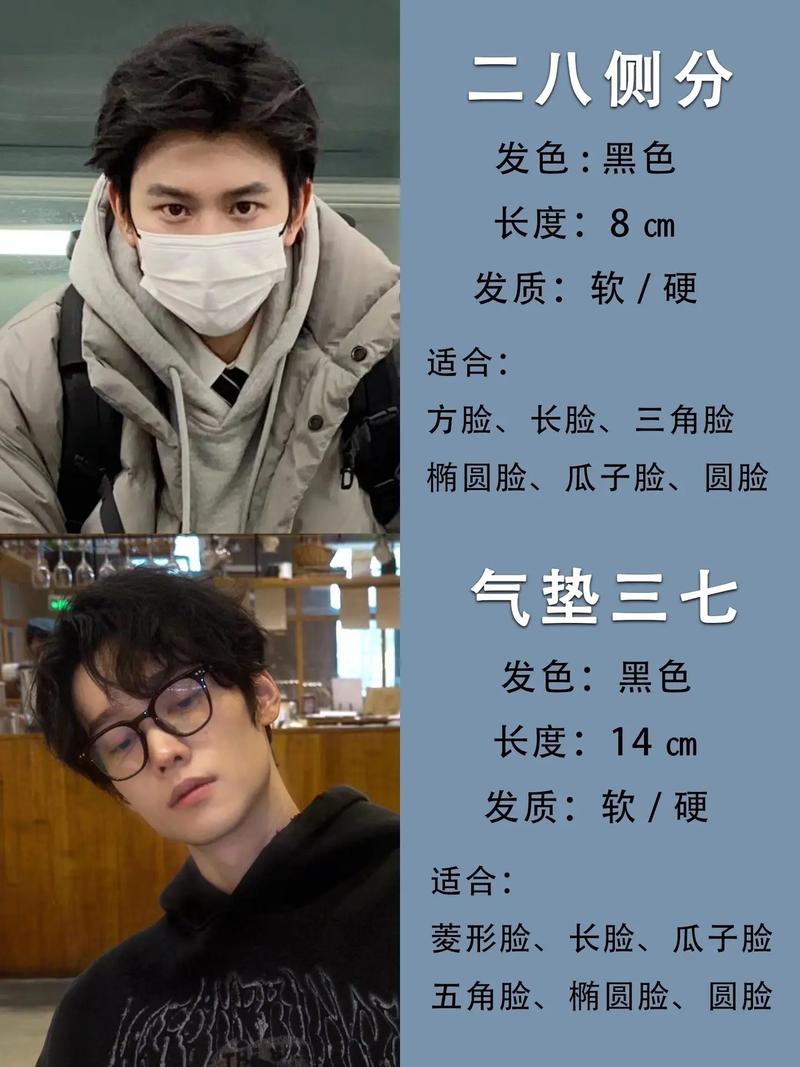 男菱形脸适合什么发型