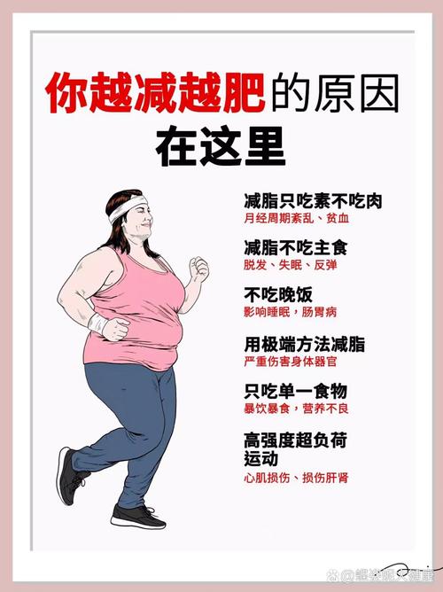 减肥有氧为什么反弹