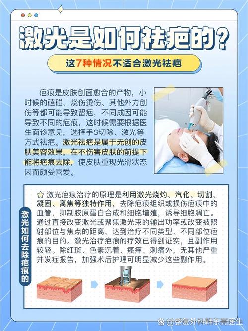 激光治疗是什么原理