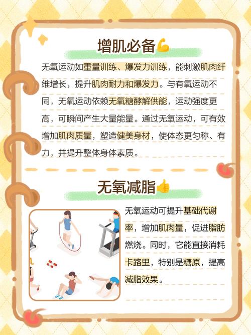 减肥为什么有氧与无氧
