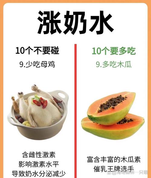 孕妇吃什么奶水好