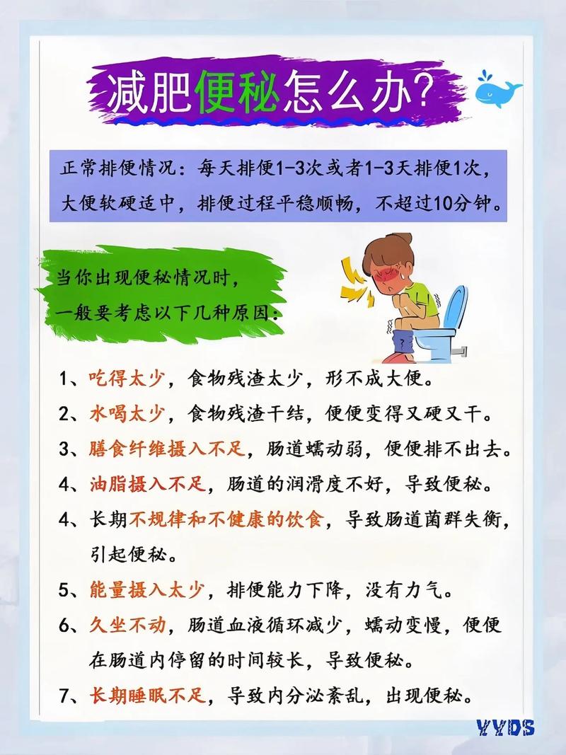 减肥为什么便秘