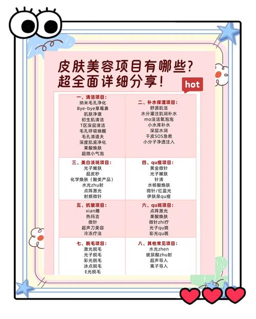 最新的美容院项目