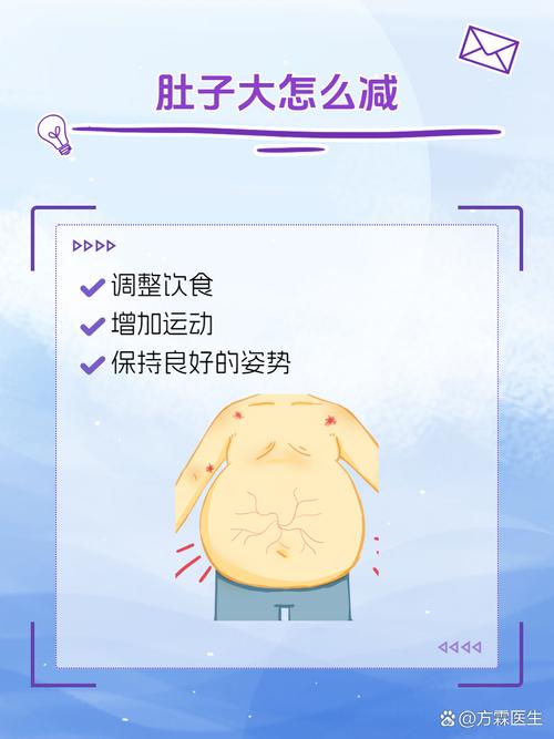 减肥?C了一点但为什么肚子很难减