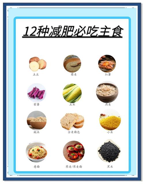 减肥什么当主食