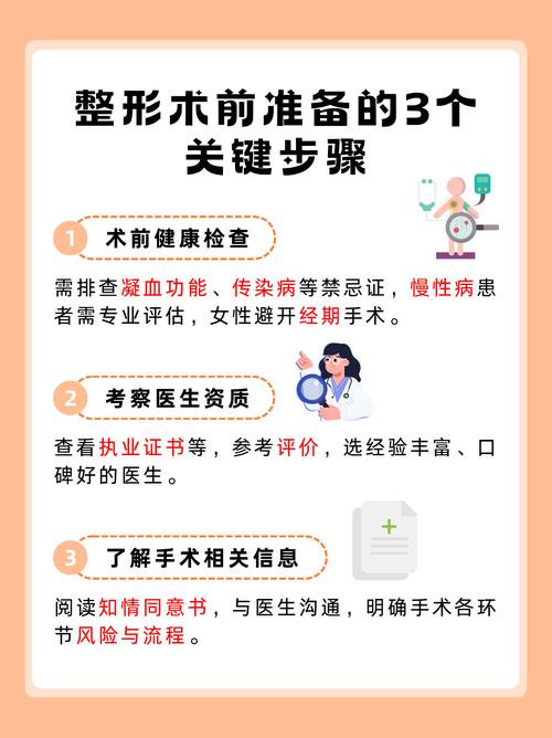 整容有什么风险