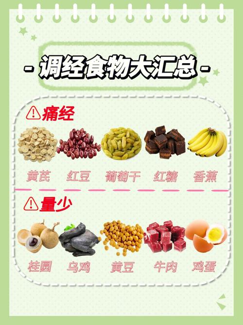 减肥调经晚上吃什么