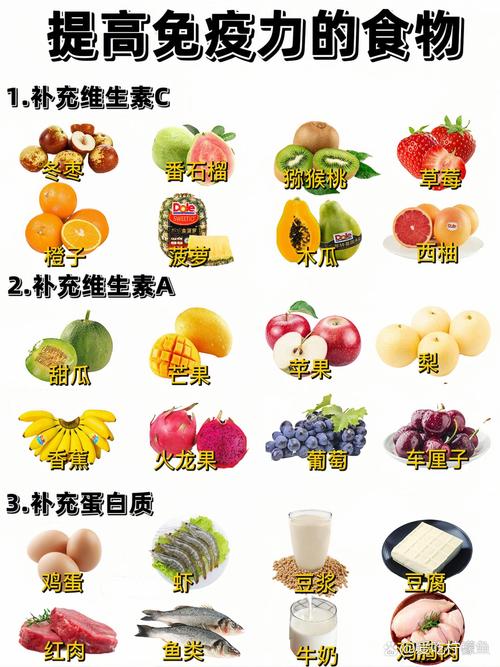 维生素e吃什么水果