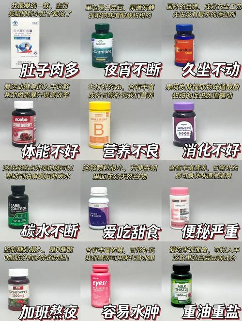 最好的减肥药是什么