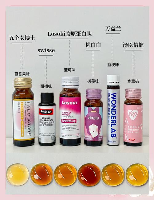 胶原蛋白什么时间喝