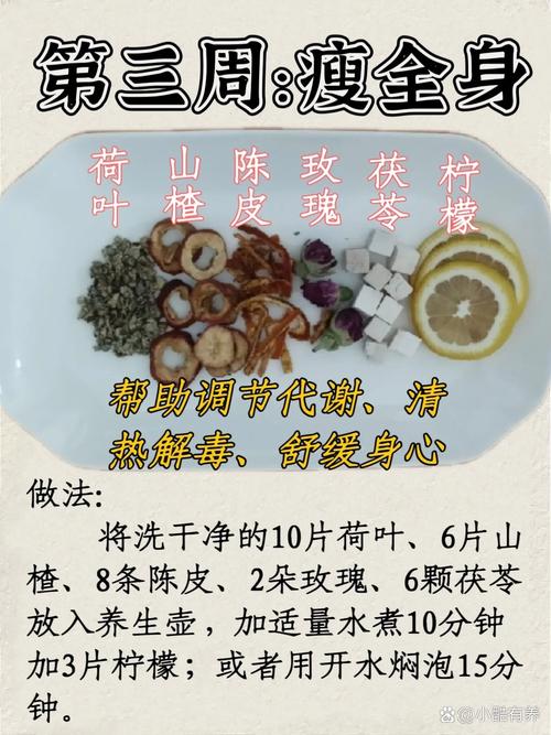 减肥茶里面都加了什么副作用