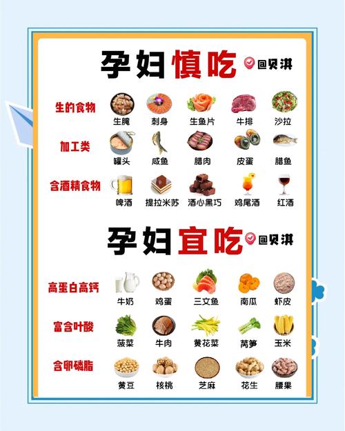 怀孕减肥吃什么水果