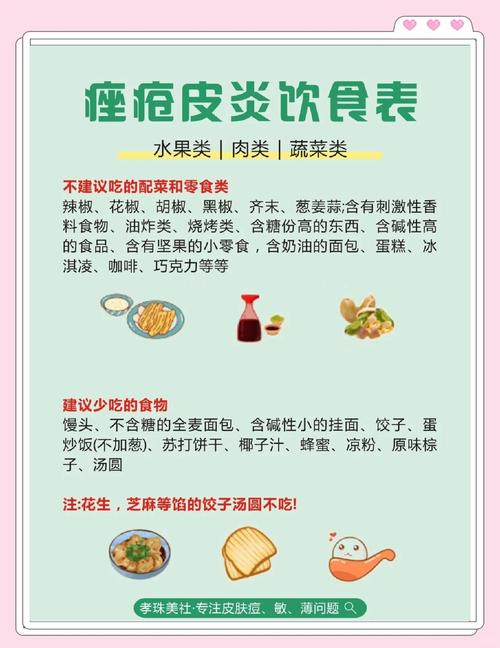 额头长痘吃什么好