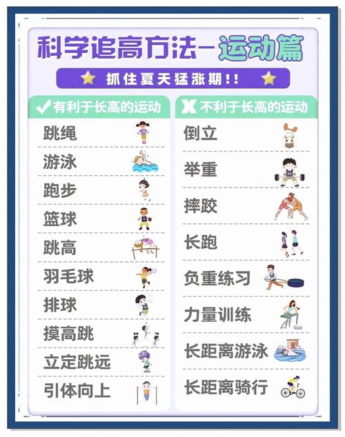 做什么运动会长高