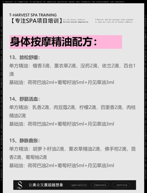 精油spa什么意思