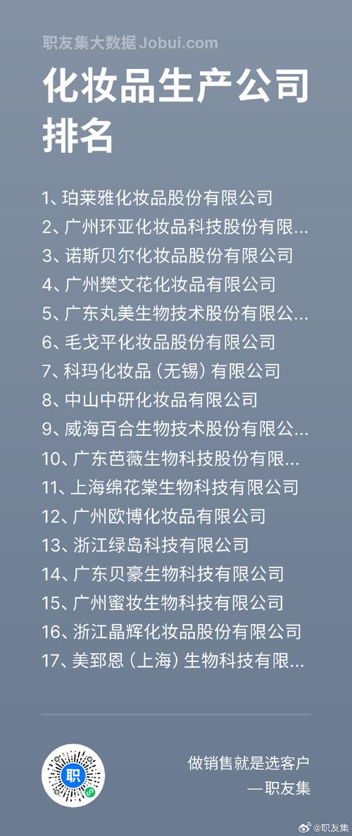 化妆品最新企业网