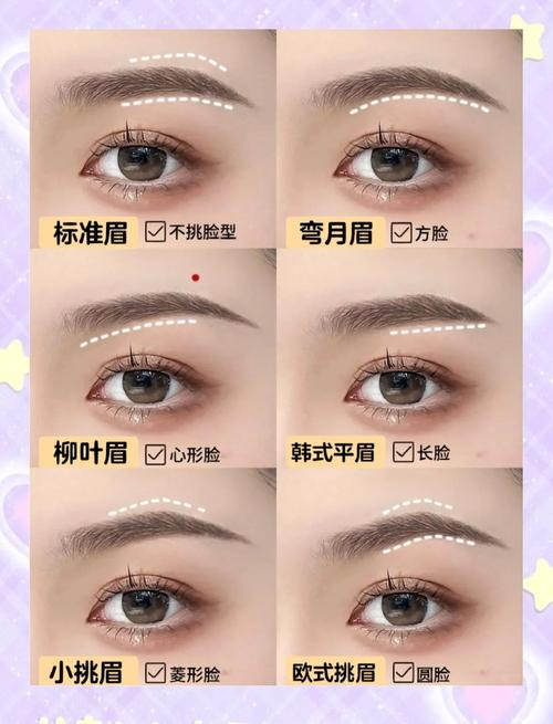 什么脸型配什么眉毛