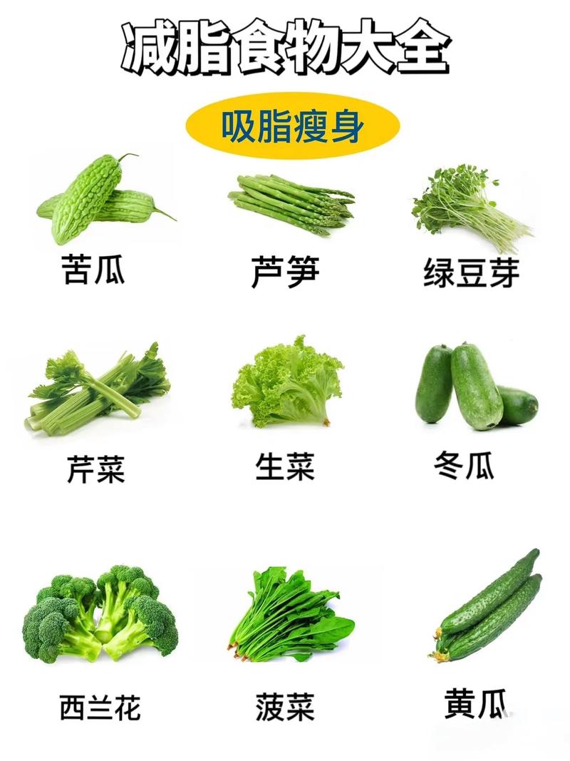 减肥吃什么脂肪类