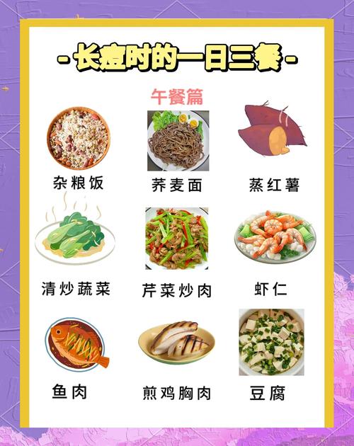 长痘痘吃什么比较好