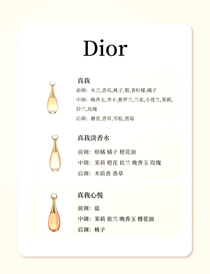 迪奥最新款香水价格