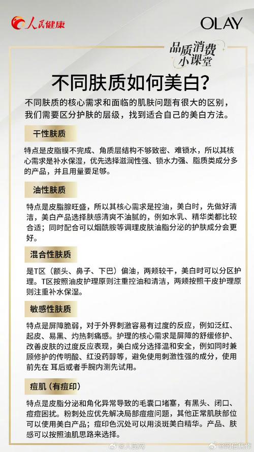 美容护肤的最新相关信息